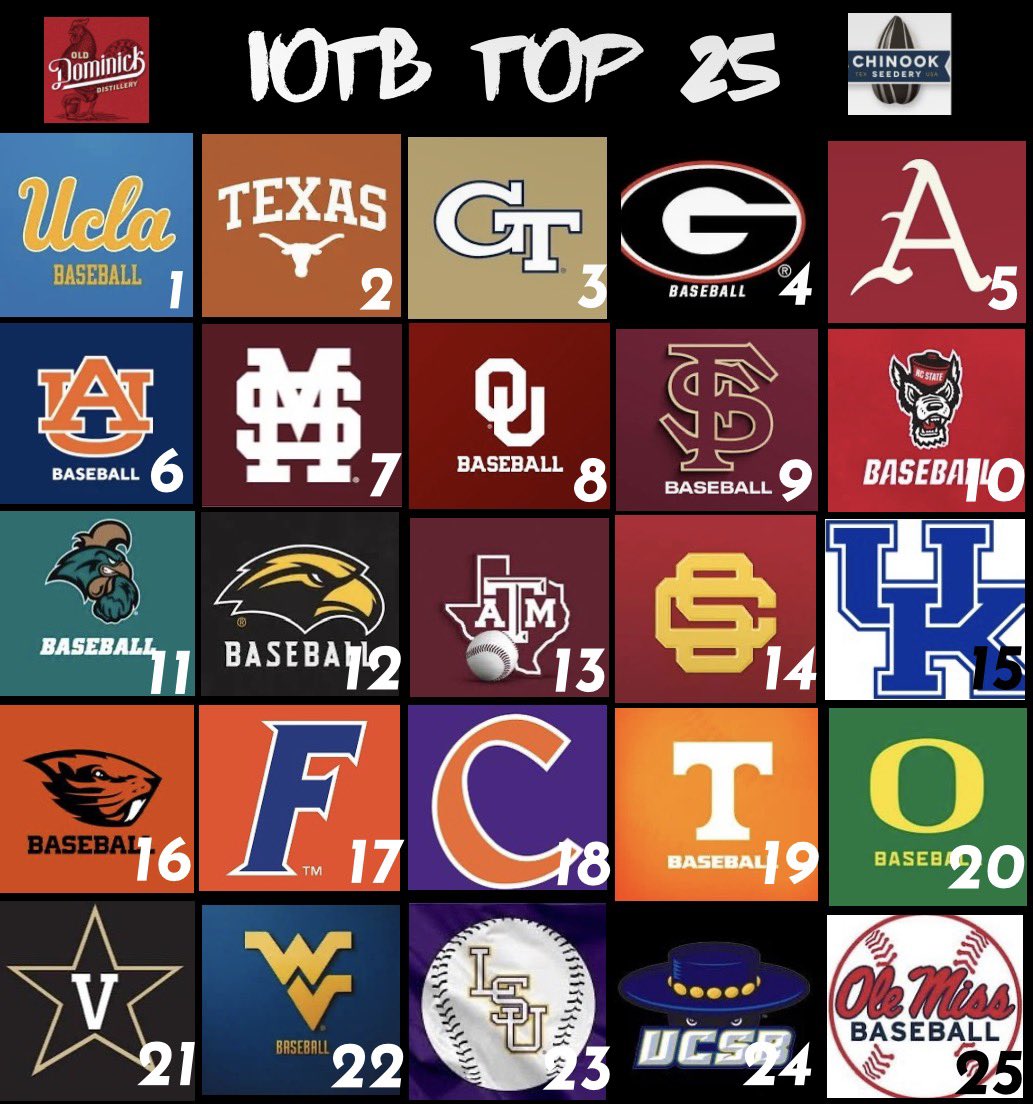 IOTBProducer tweet media