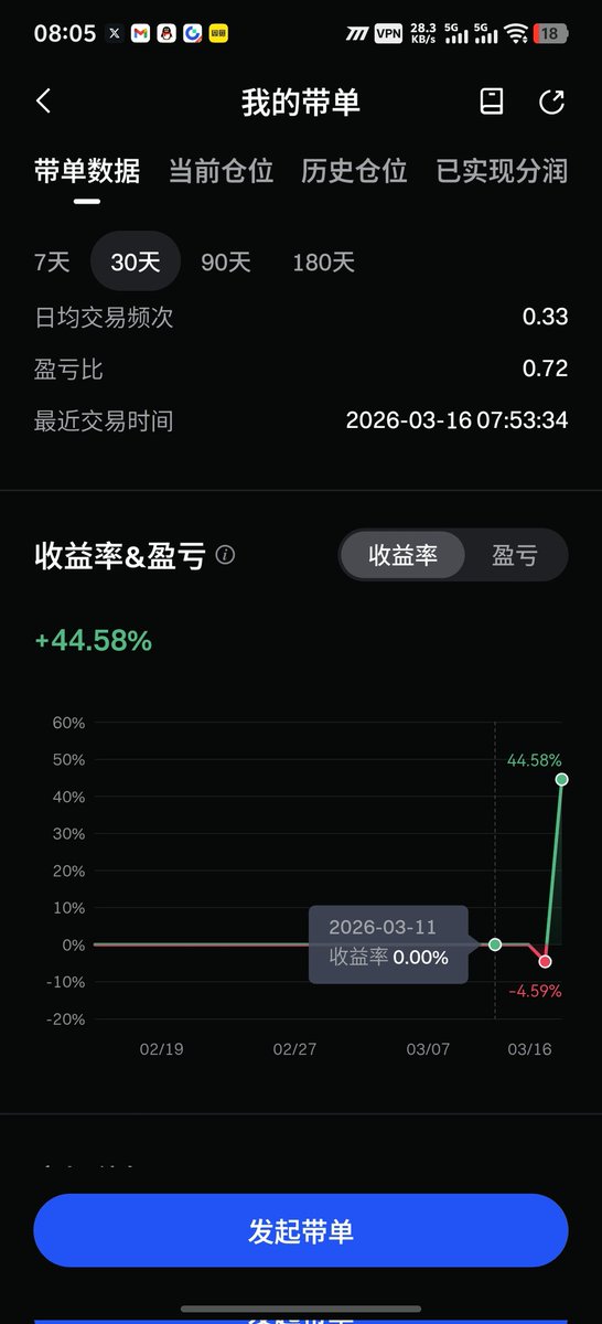 摸金探员 tweet media