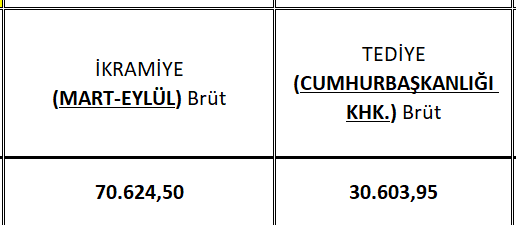 Uzman Mutemet (Sedat ATLAS) tweet media