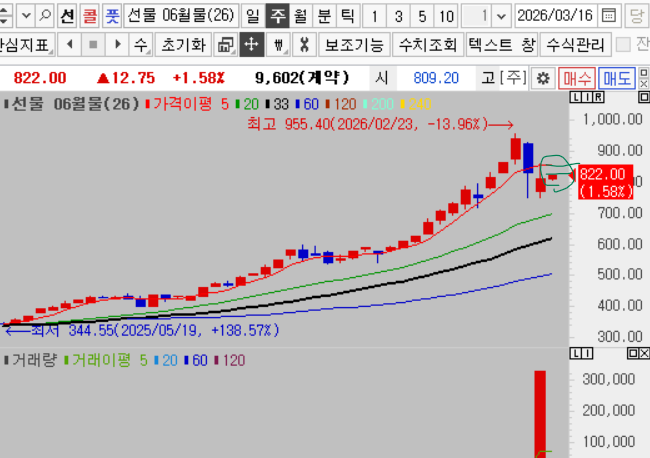 토성인 tweet media