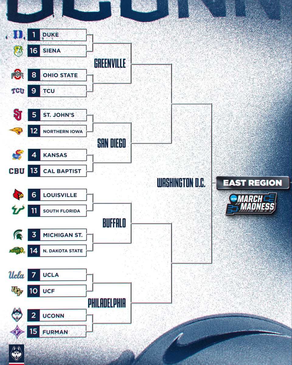 UConn Men's Basketball tweet media