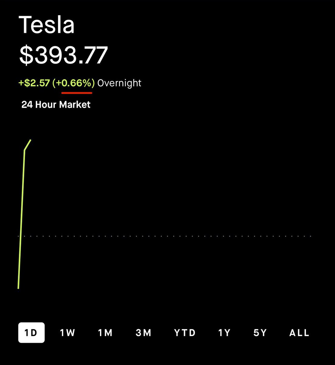 TheSonOfWalkley tweet media