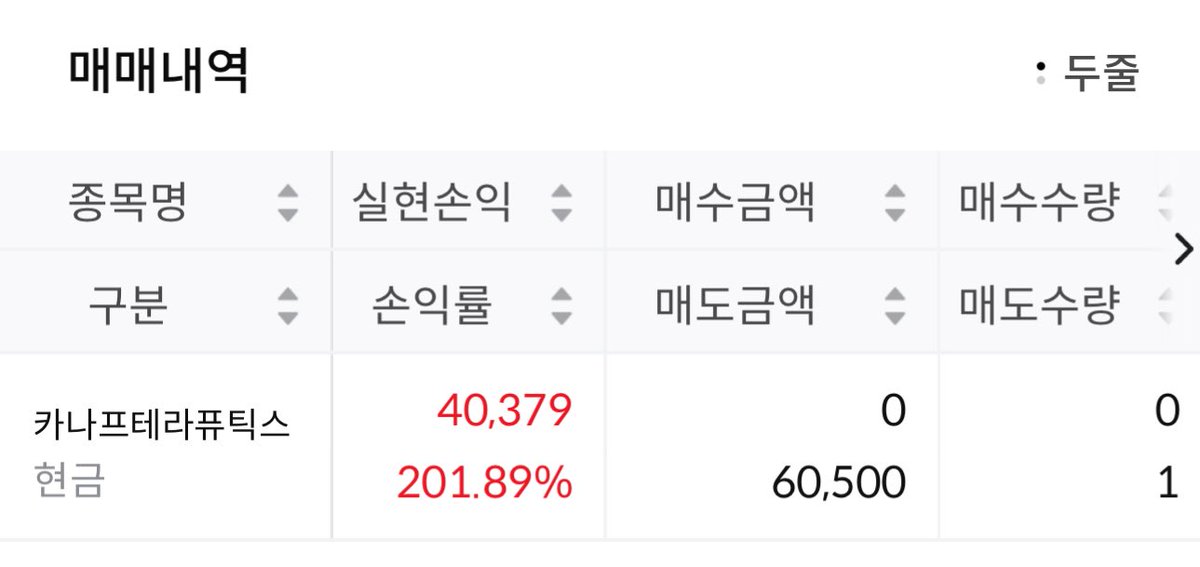 김대공 tweet media