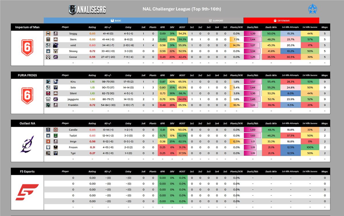 AnalisesR6 tweet media