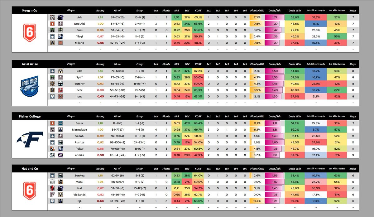 AnalisesR6 tweet media