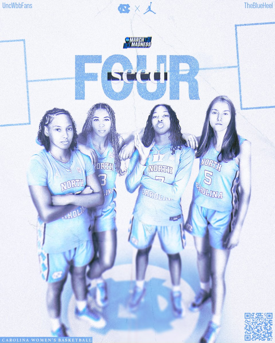 TheBlueHeeI's tweet photo. 🐏 HEELS GET THE 4 SEED!!   

UNC is the 4 seed heading into the NCAA Tournament, as we will play Western Illinois on Friday!!

Follow @TheBlueHeeI &amp; don’t forget to like and share!                                            

#GoHeels #MarchMadness https://t.co/O2uJNsiuiv