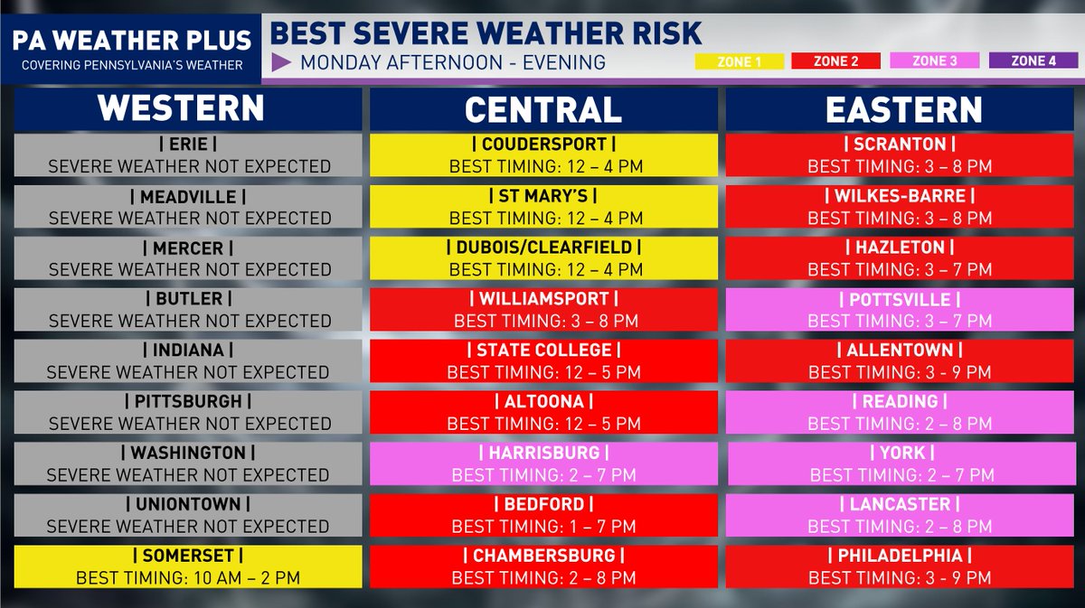 PA Weather Plus, LLC tweet media