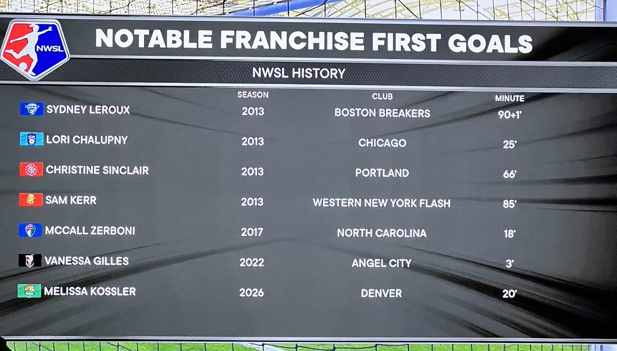 Jackie Contreras tweet media