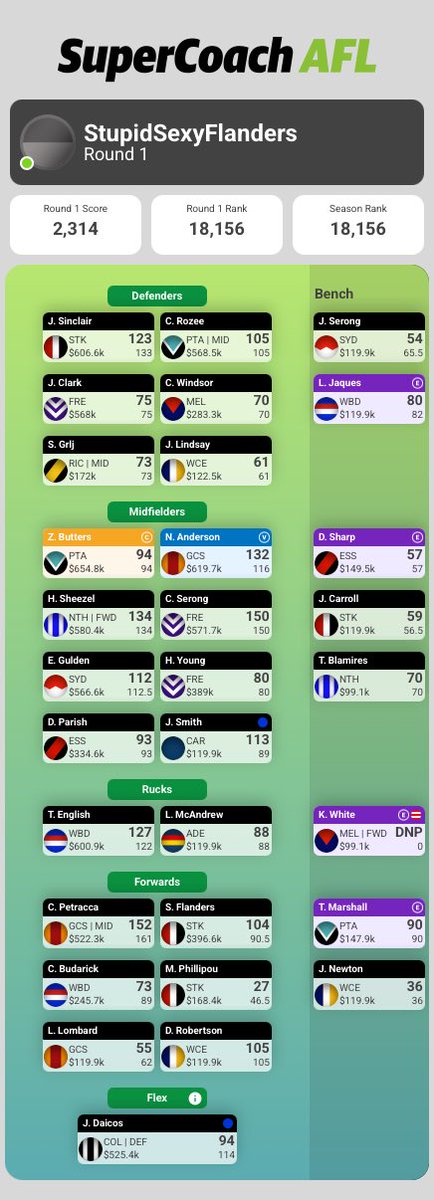 SC_Flanders tweet media