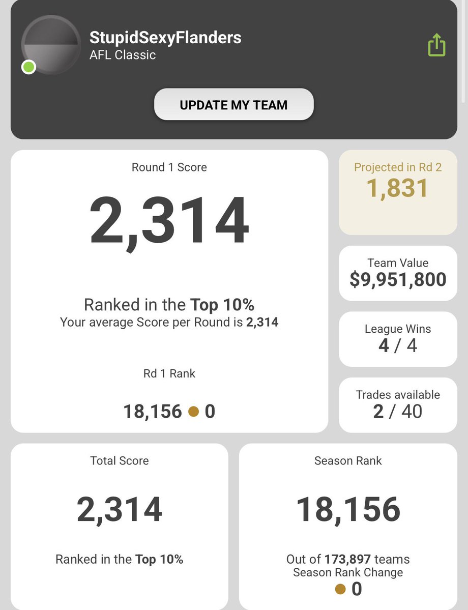 SC_Flanders tweet media