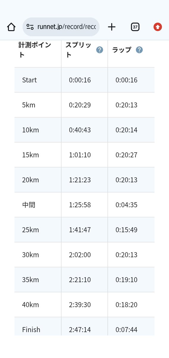小林　巧 tweet media