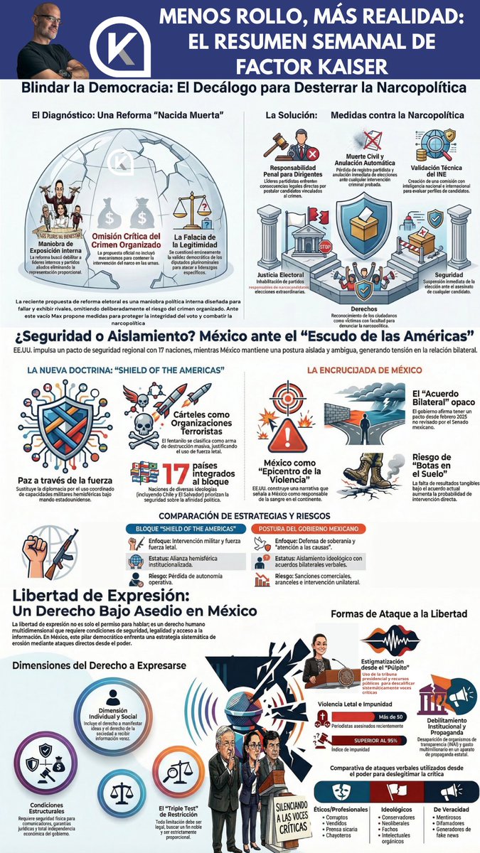 FactorKaiser tweet media