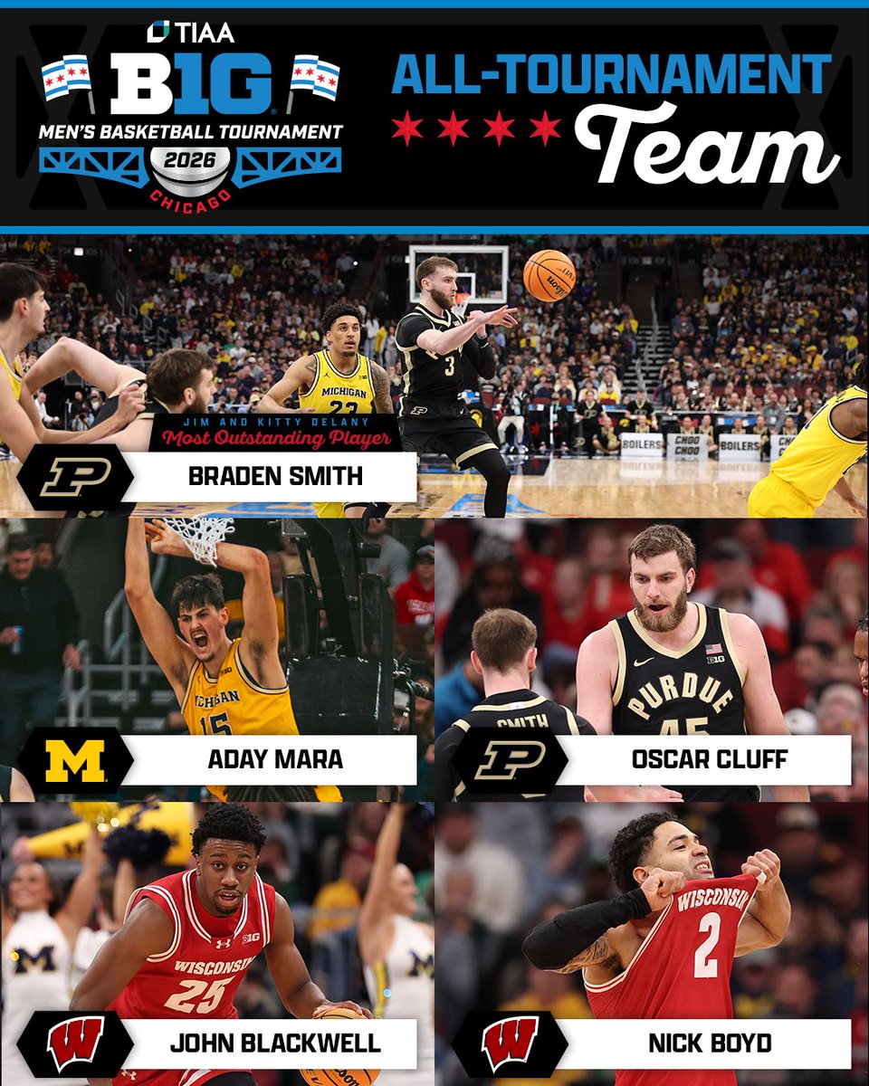 Big Ten Men's Basketball tweet media