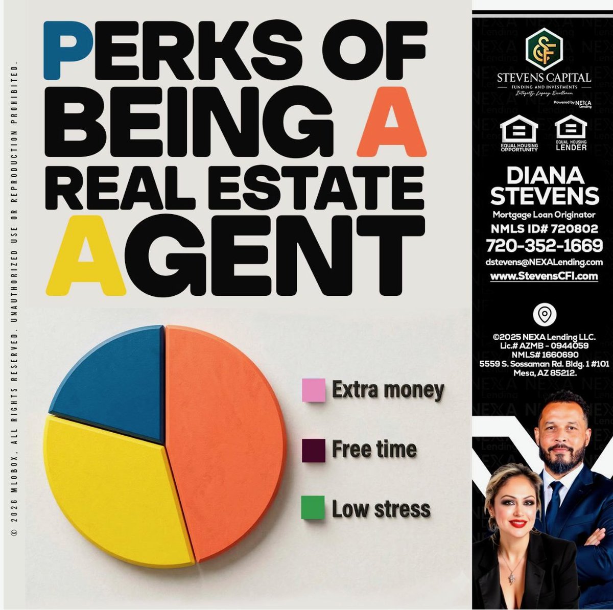 StevensCFI's tweet image. Real estate isn't always "low stress" and "free time," but the right partners make the hustle worth it. 📉💼
Tag an agent who knows the struggle and keep grinding. Let’s make that "Extra Money" slice even bigger. 💰🚀
#RealEstateAgent #AgentLife #Hustle #ClosingDeals