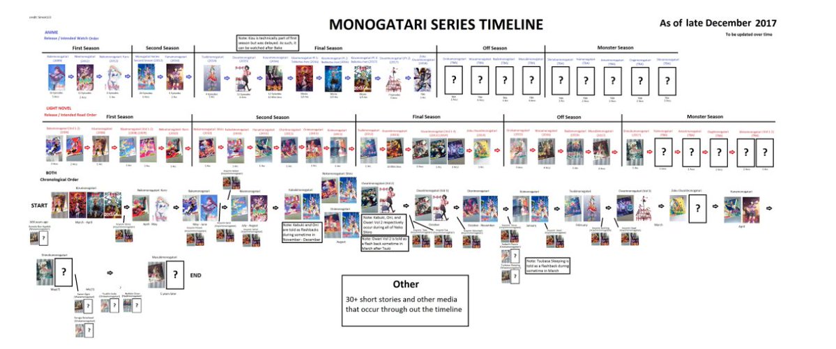 NoxiusSK tweet media