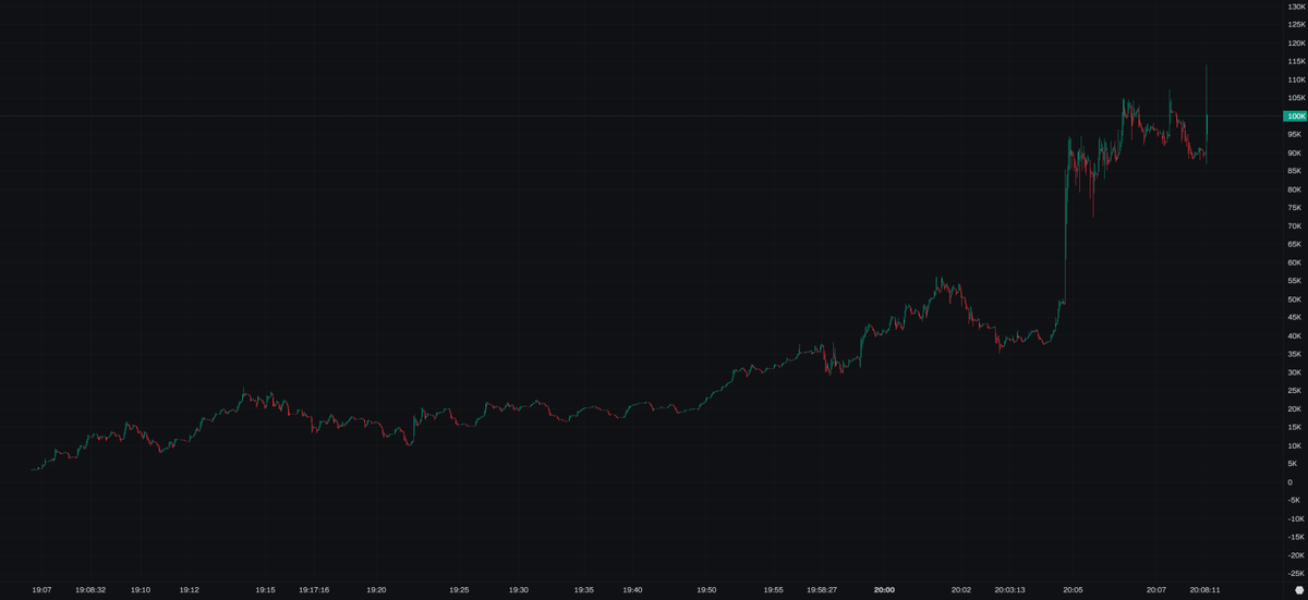 Epic Alpha tweet media