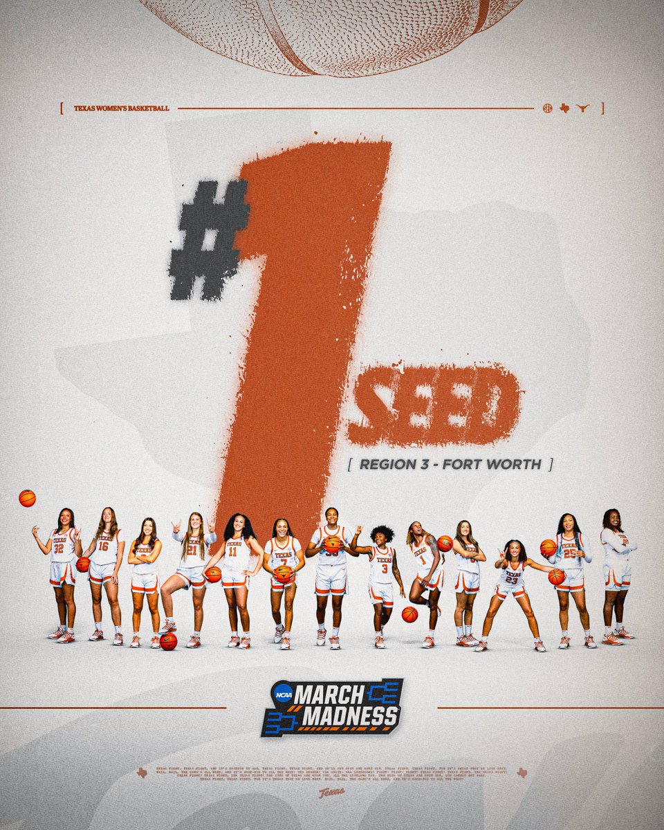 Texas Women's Basketball tweet media