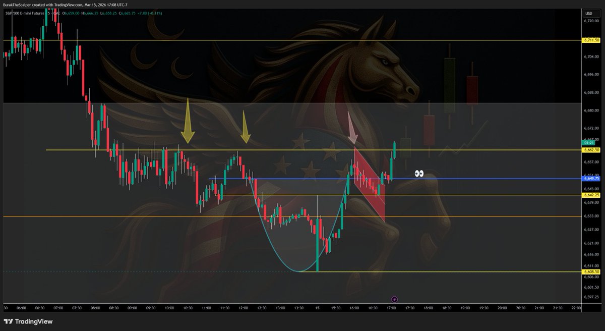BurakTheScalper's tweet image. x.com/i/broadcasts/1… 

I DO THIS ALL THE TIME, COMMON 

#ES_F #PATTERNS AND ME