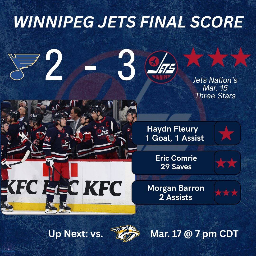 dfo_winnipeg's tweet photo. A late edition of this afternoon's three stars on Mark Scheifele's birthday!
Haydn Fleury scored his first goal in over 2 years and Comrie shut the door to lead the Jets to an important Sunday victory.
#NHLJetsNation #GoJetsGo #NHLFinalScore https://t.co/65ZuUtRh8r