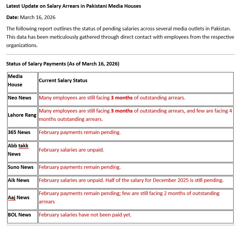 Asif Bashir Chaudhry tweet media