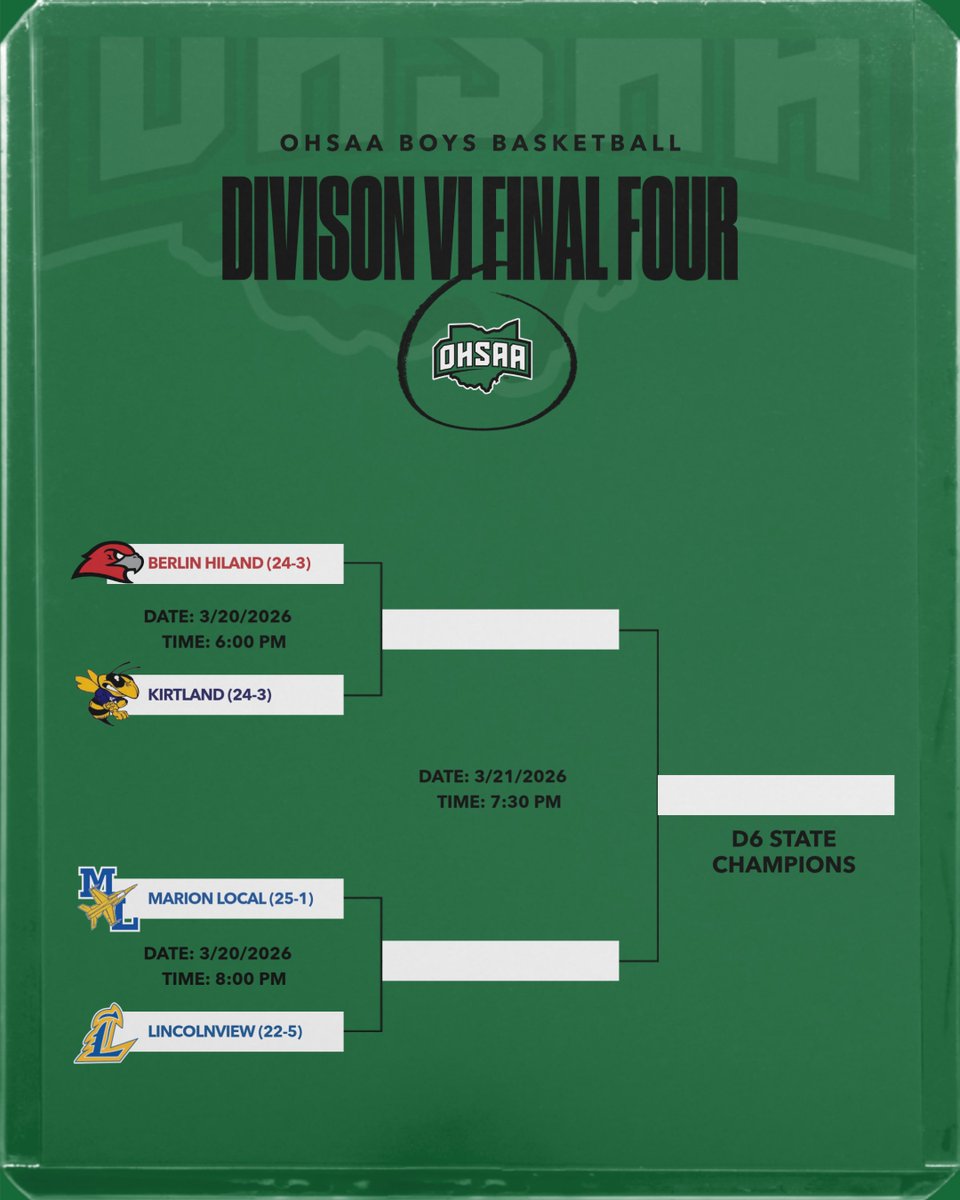 MAC Scores tweet media