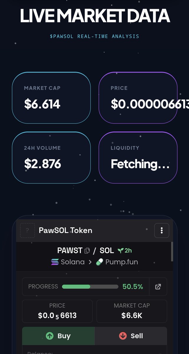 PawSOL Token tweet media