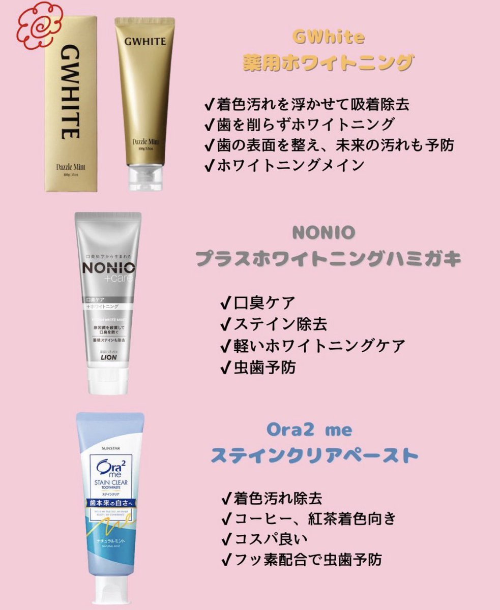 こーゆー黄ばみ歯を卒業したい人はこれ‼️
お金かけたくないけど、ホワイトニングしたい人はGwhiteが1番最短で最適。
