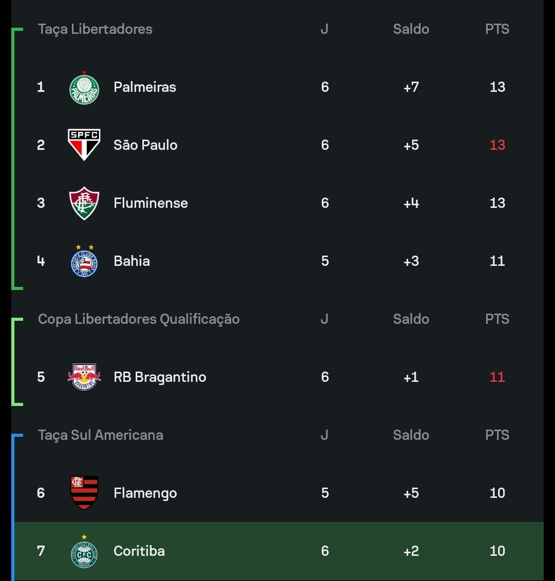 Coxa ao contrário tweet media