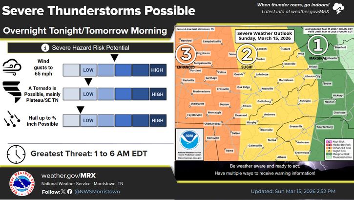 Patrick Core tweet media