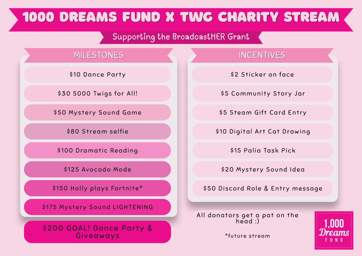 HollyDollly 🔜 DreamHack UK tweet media