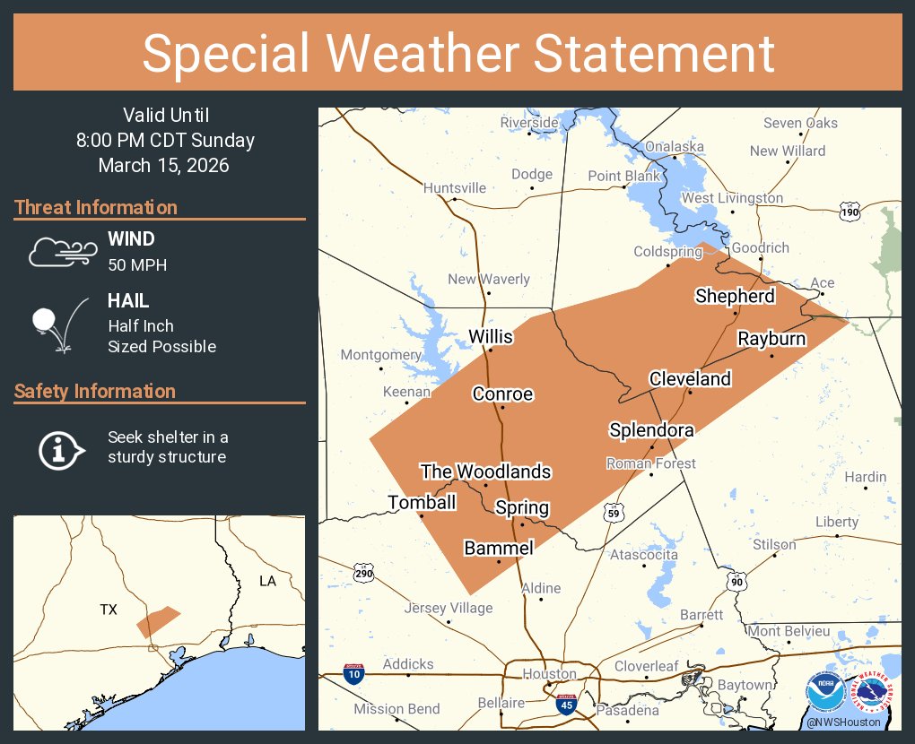 NWS Houston tweet media