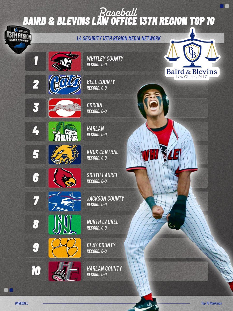13thRegionMediaNetwork tweet media