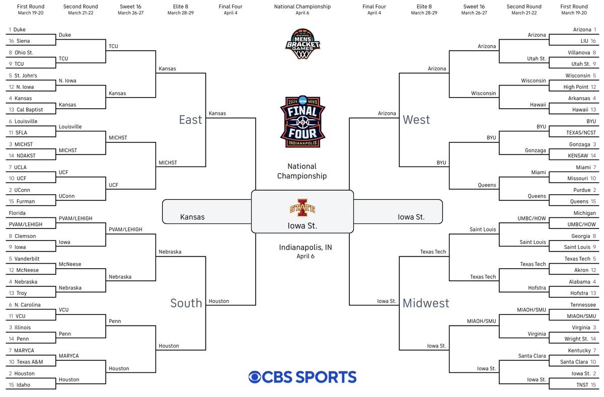 Cyclone Larry tweet media