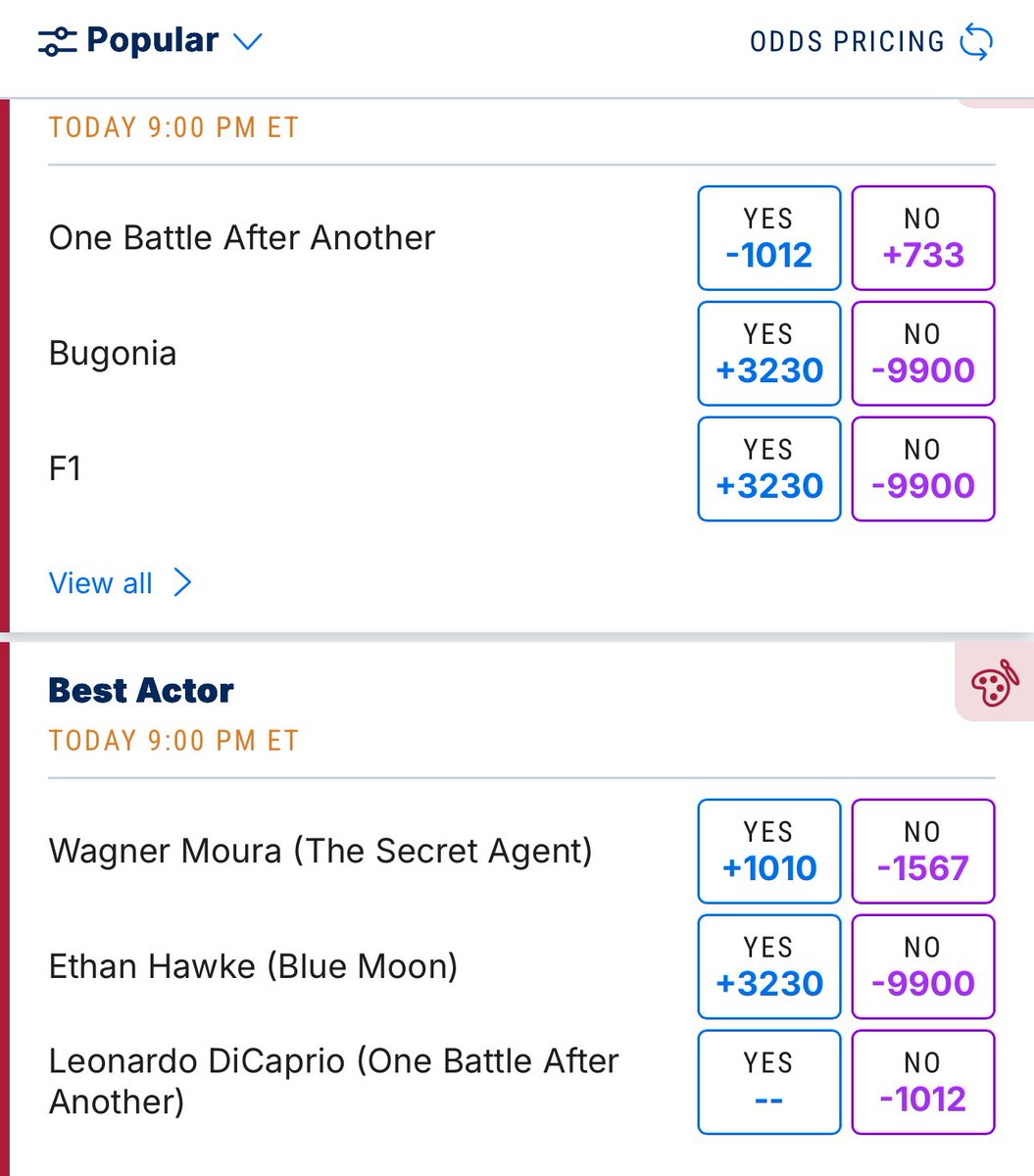 NickyT27's tweet image. OBAA now has the same odds of winning Best Picture as Leo has of NOT winning best actor. 

Oscar’s are going to have to do something with this casting category if it ends up being a best picture spoiler. 

@LCWTAction