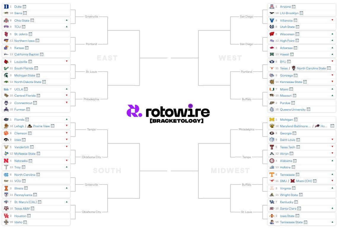 Jake Letarski tweet media