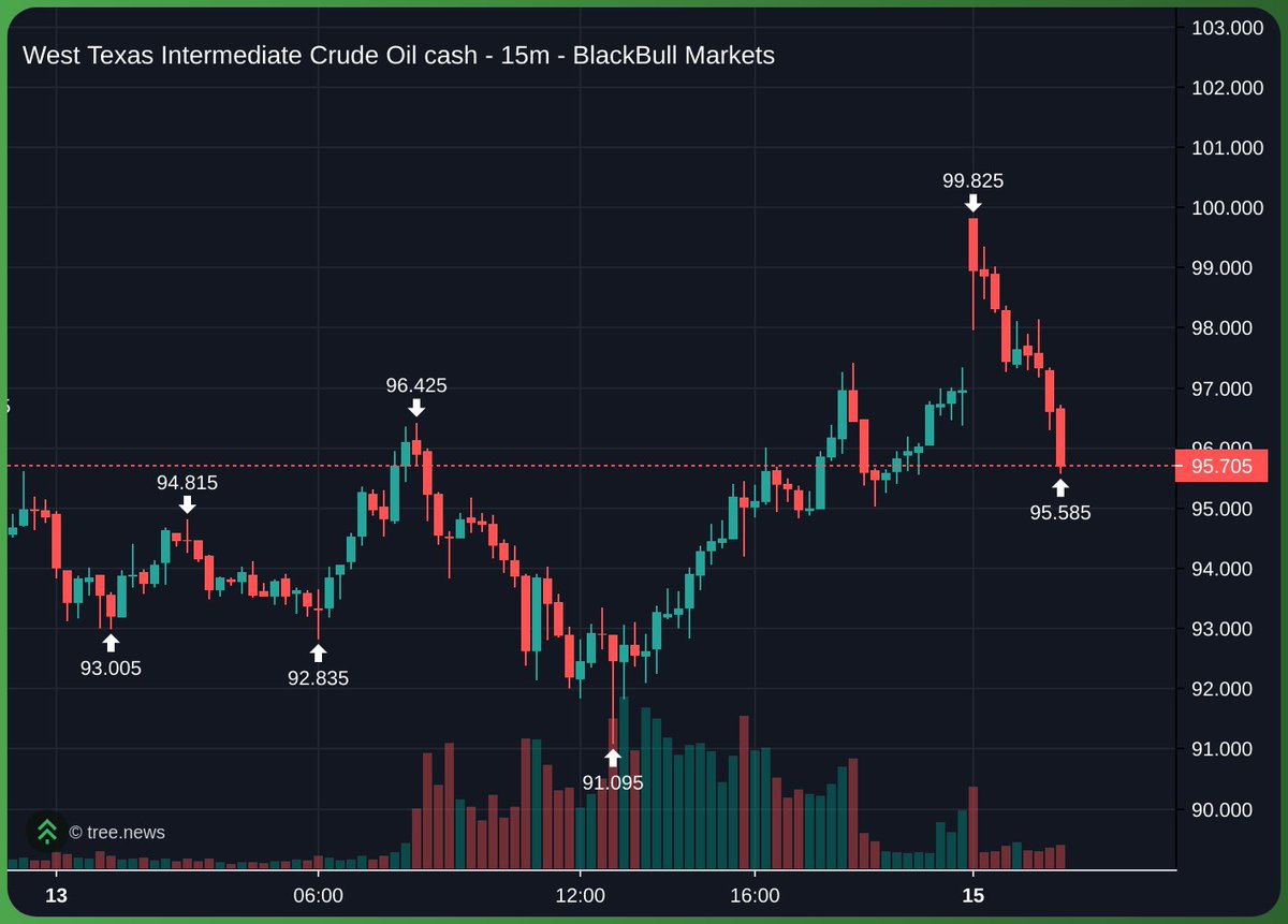 feedmycat tweet media