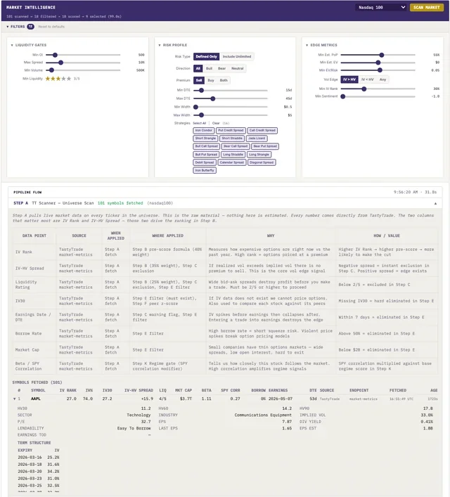 Alex Stuart tweet media
