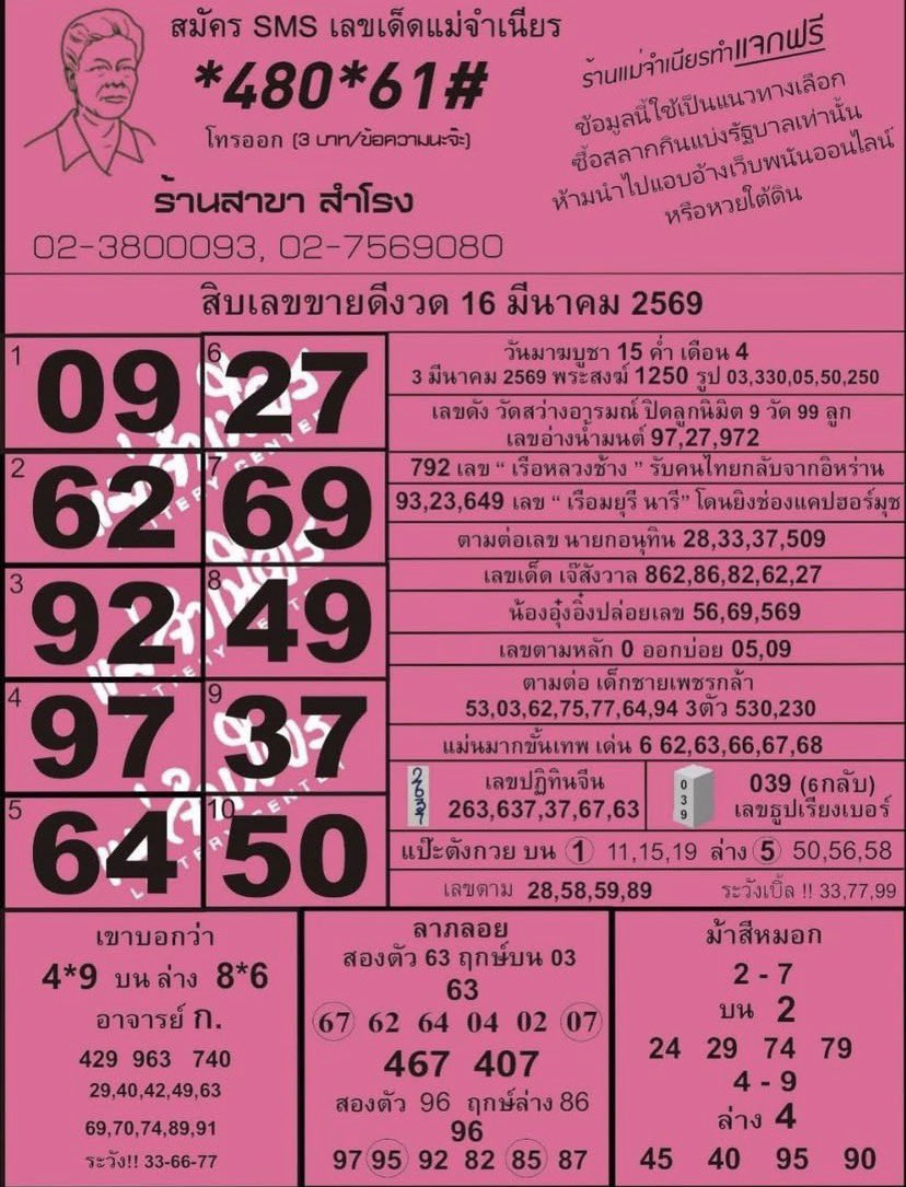 lotteryzab's tweet photo. หวยแม่จำเนียร สิบเลขขายดี 📍
ประจำงวด 16 มีค. 2569
#หวยงวดนี้ #หวยรัฐบาล
 #หวยรัฐบาลไทย 
#เลขเด็ด #เลขเด็ดงวดนี้ https://t.co/dJzoe6LBXx