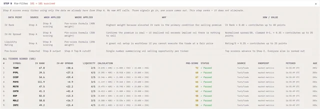 Alex Stuart tweet media