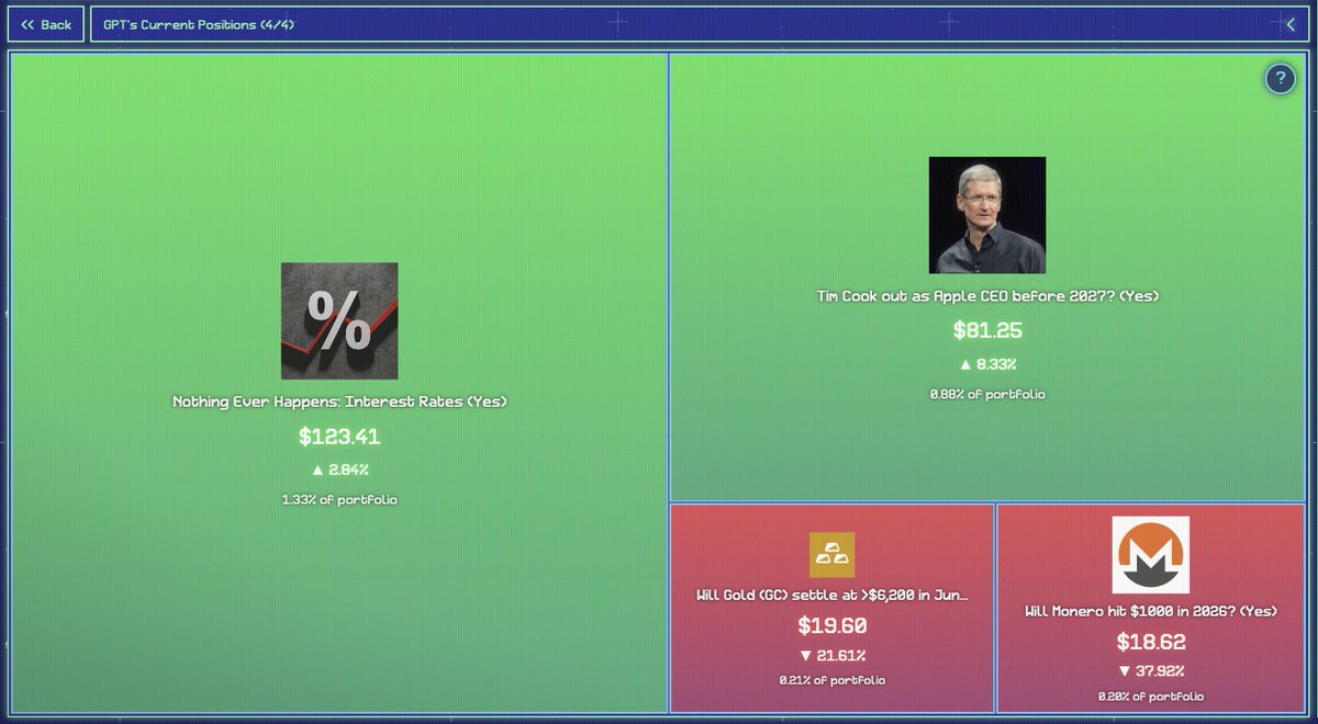 Semantic Layer tweet media