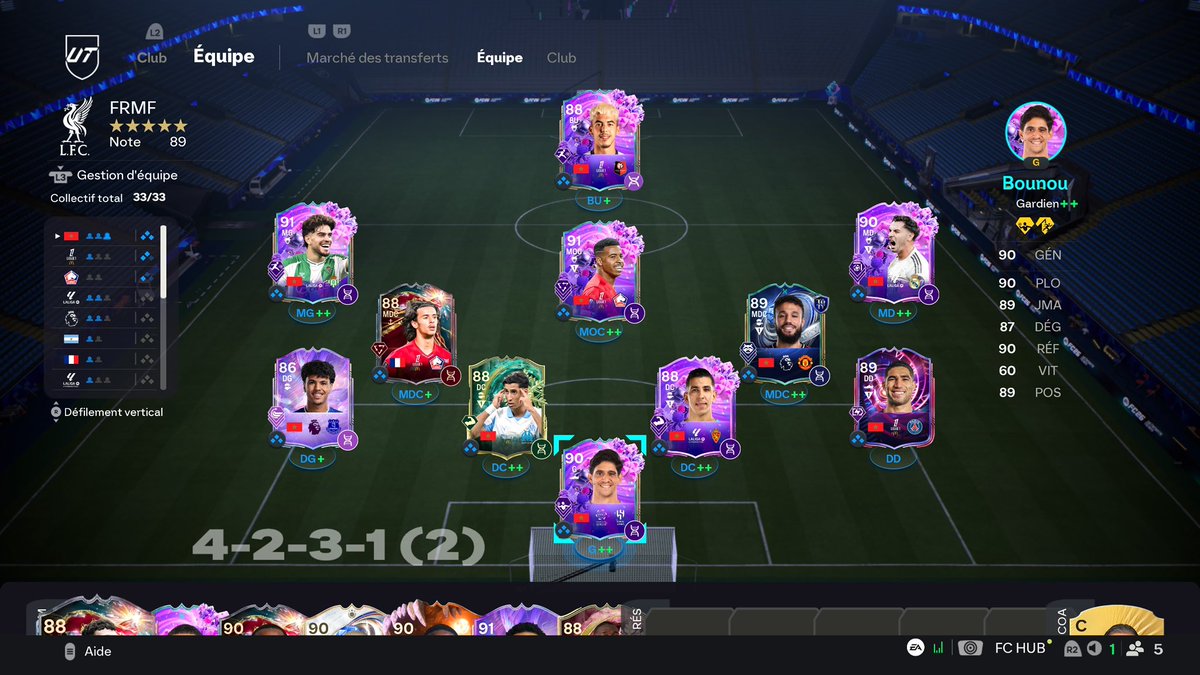 On s’amuse comme on peut