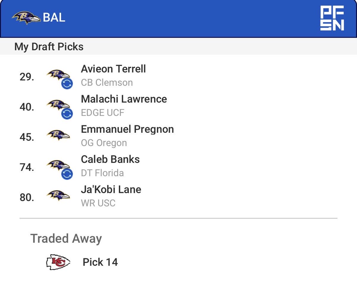 SleeperRavens tweet media