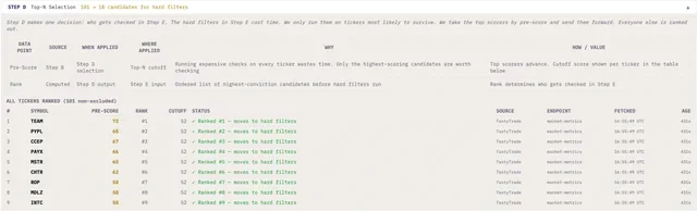 Alex Stuart tweet media
