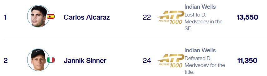 José Morón tweet media