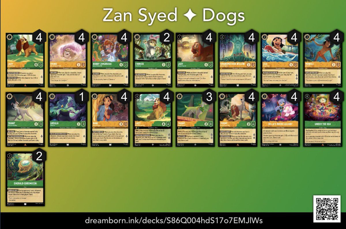 Zan Syed tweet media