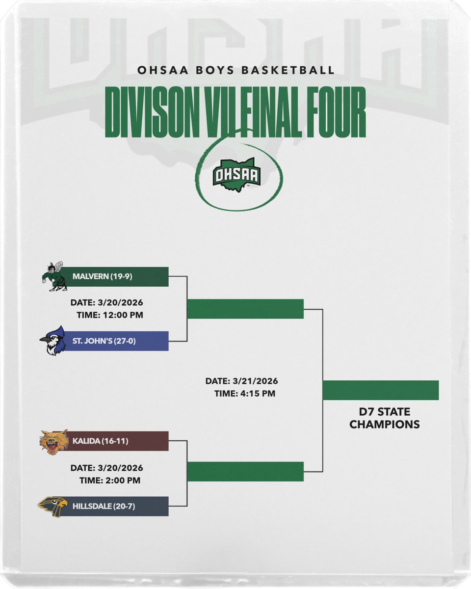 MAC Scores tweet media