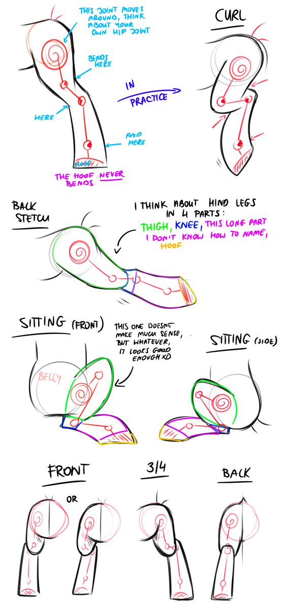 ❌lRUSU❌ 💙💛 tweet media