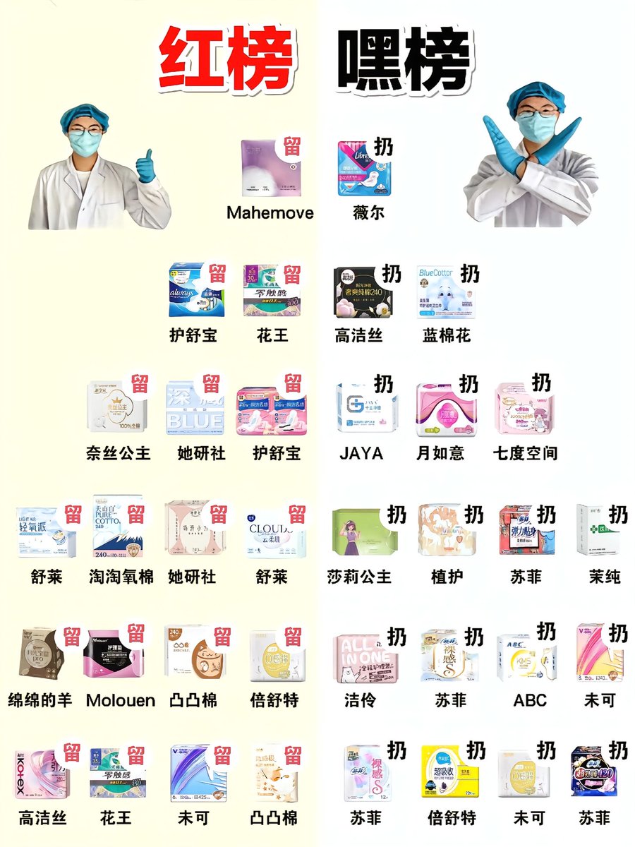 达芬七 tweet media