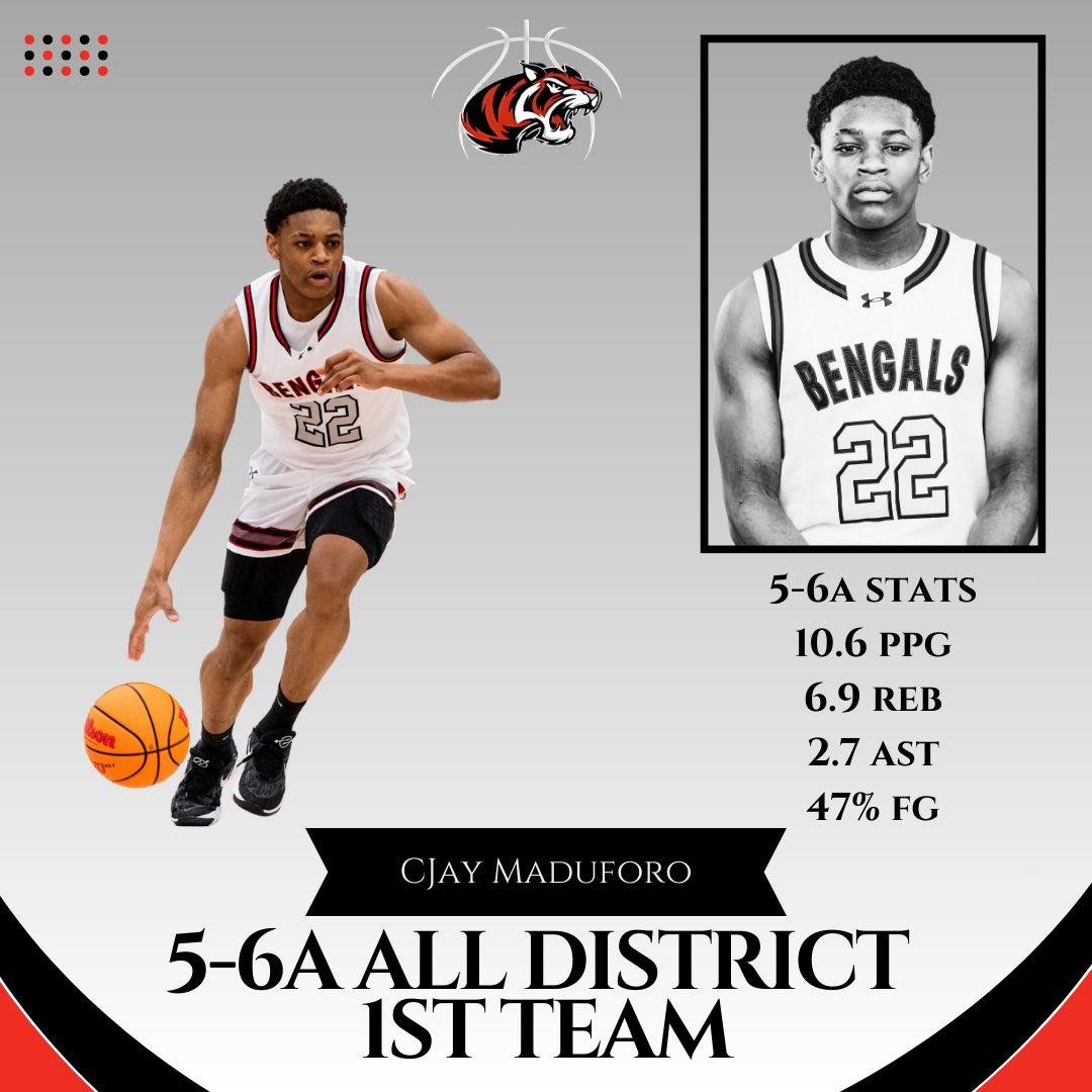 Bengals Basketball tweet media