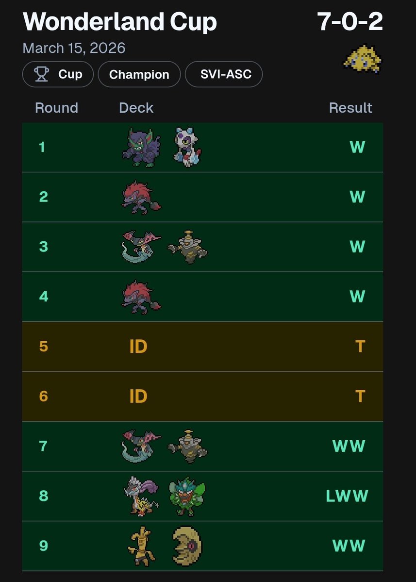 Losta🌙 tweet media